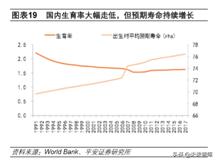 医疗信息化深度报告：数字医疗，内涵、动力、问题与前景