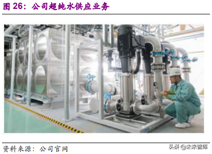 國際環保巨頭專題：栗田工業，水處理領先企業