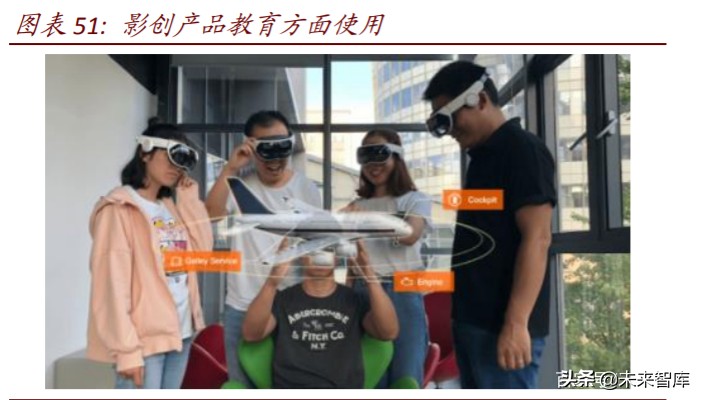 ARVR行业深度报告：谁能做出中国的Apple-Glass