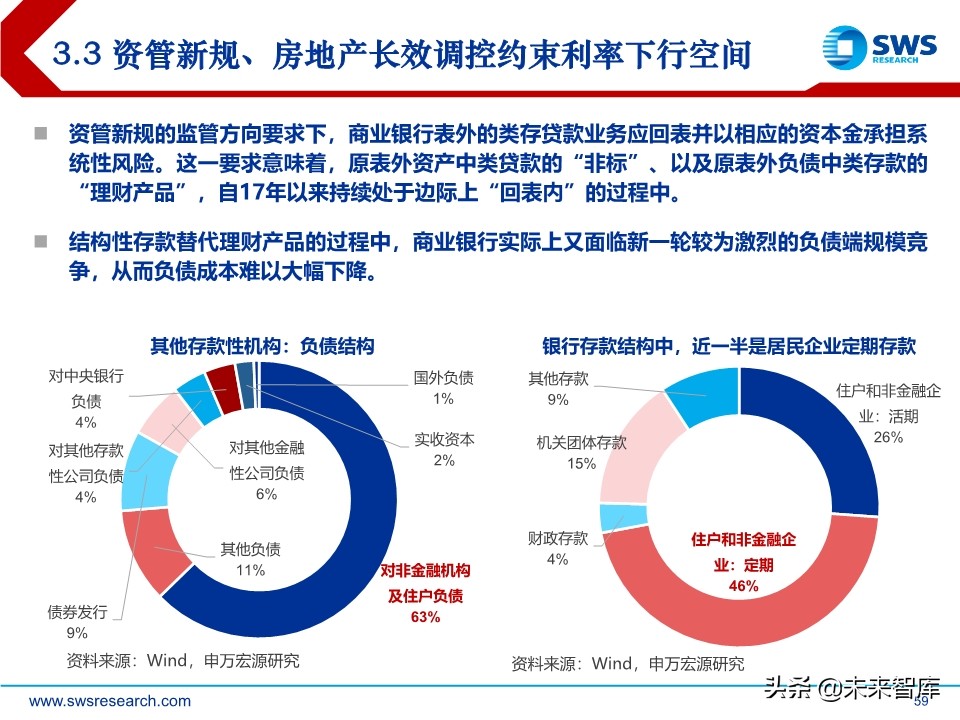 2020年中宏观经济展望：引而不发