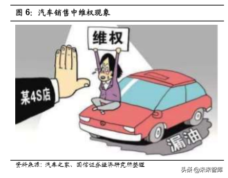 汽车前瞻研究：汽车流通领域的挑战与模式探讨