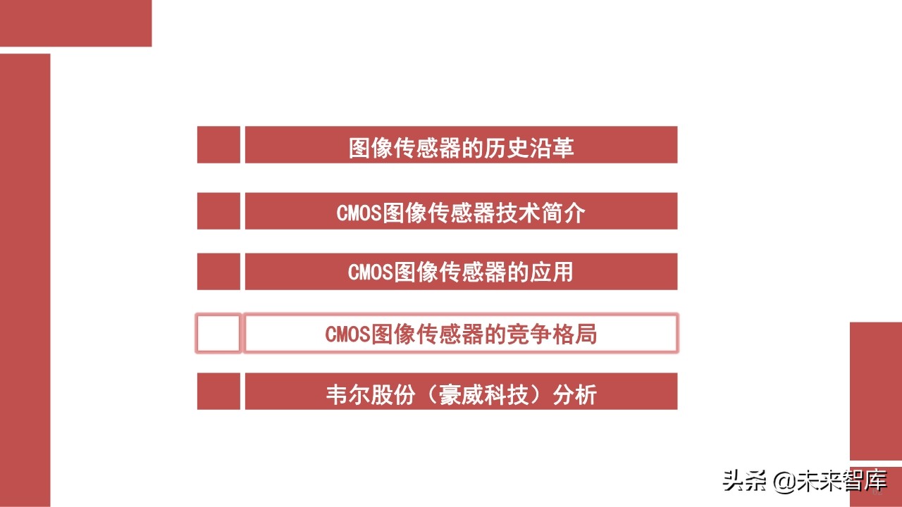 摄像头芯片CMOS图像传感器（CIS）行业报告