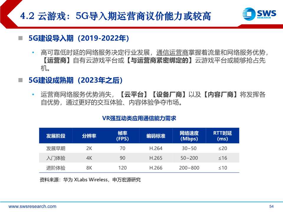 后互联网时代前瞻：时间货币化，深挖用户时间价值（61页PPT）