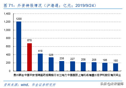 中国平安深度解析：深度分析，九层之台起于累土