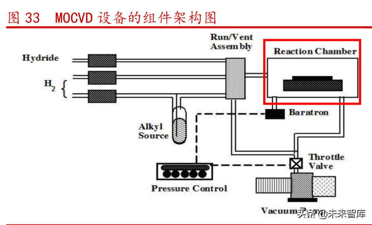 半导体设备行业研究之中微公司深度解析