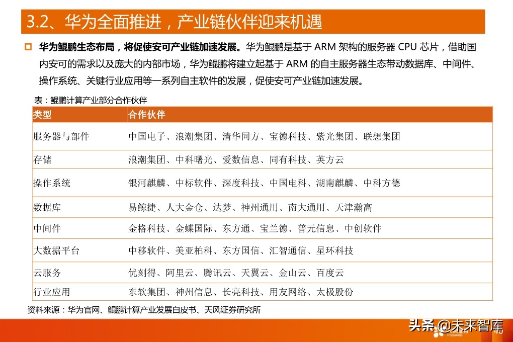 5G产业深度报告：从基础设施到产业应用全面盘点（94页）