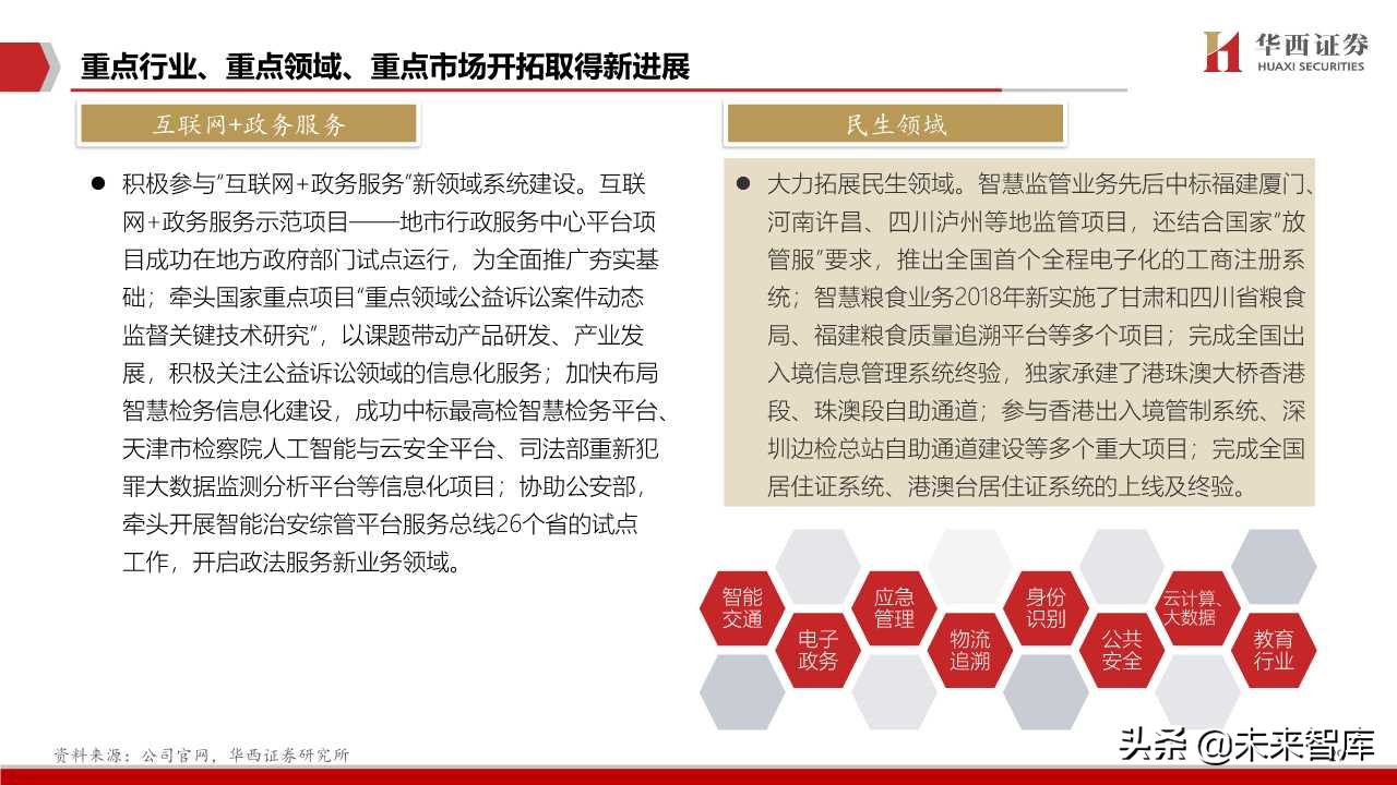 航天信息深度解析：传统税控+智慧网信