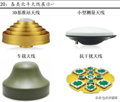 北斗导航产业深度报告：全球组网完成在即，北斗产业迎配置良机