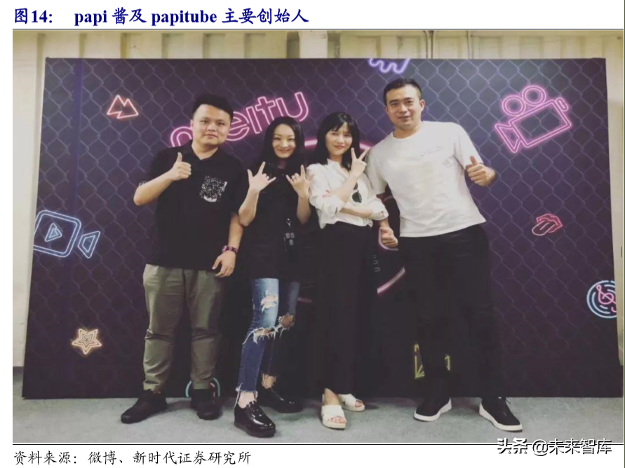 MCN行业专题研究报告：网络红人完善流量平台产业价值链