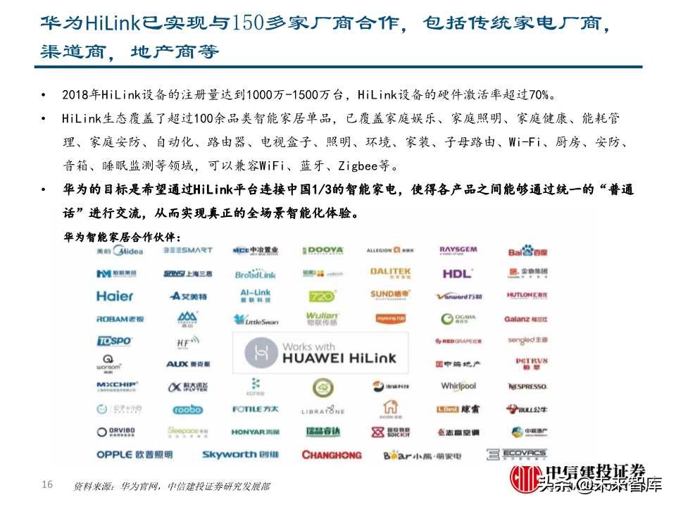 5G+智慧大屏专题报告：开启全场景智慧化新时代
