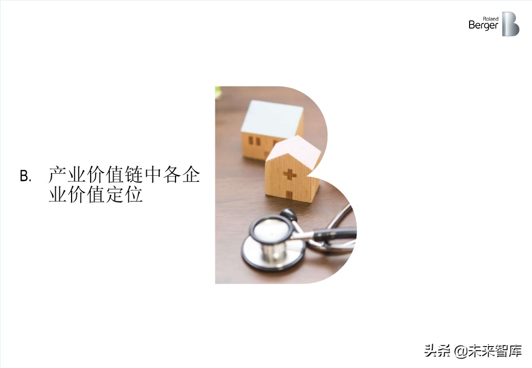 羅蘭貝格健康險價值鏈突圍：管理型總代理模式的崛起