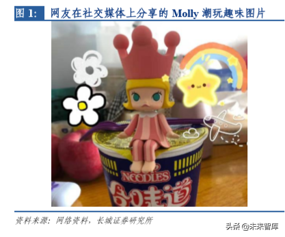 潮流玩具专题报告：从盲盒看精品文创行业机会