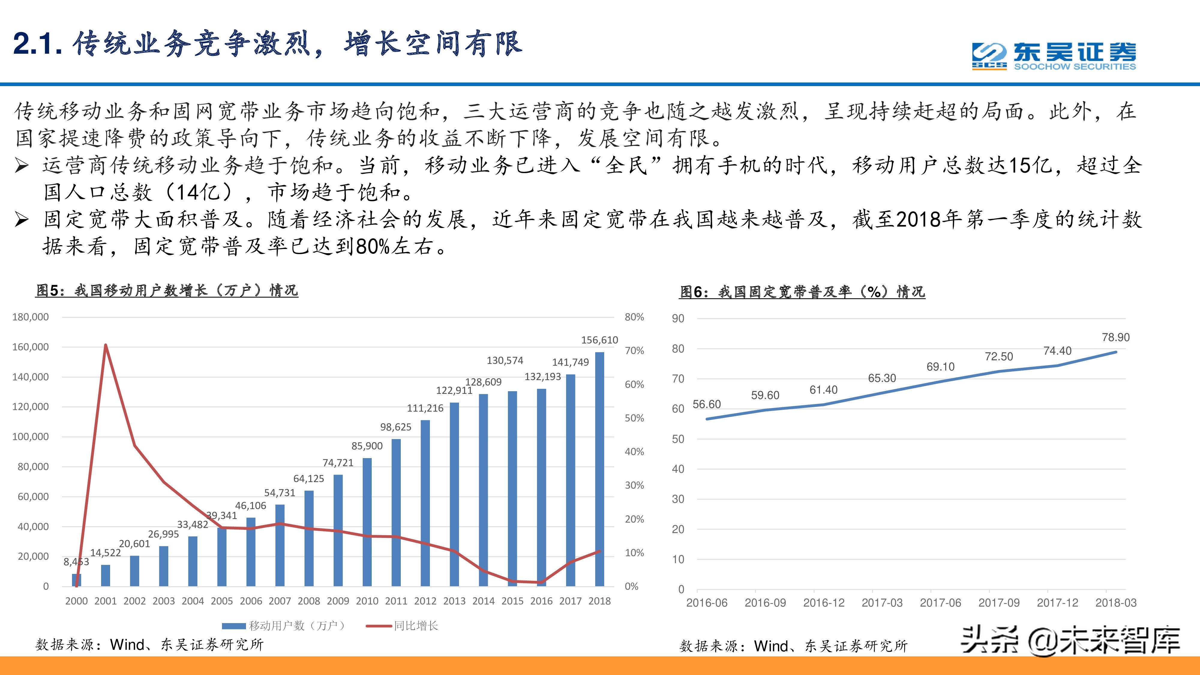 移动、联通、电信深度分析：5G在即通信行业投资反转