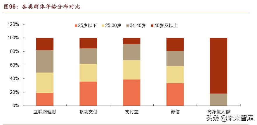 腾讯帝国深度剖析：森林之后是更大的森林