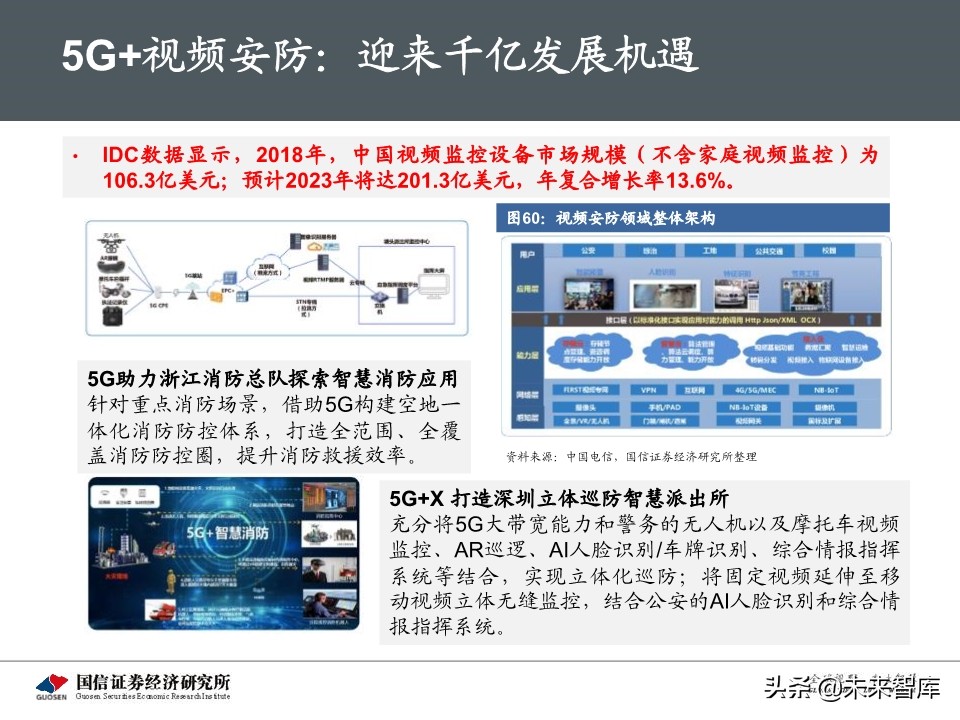 5G新基建最新进展及投资机会深度分析报告