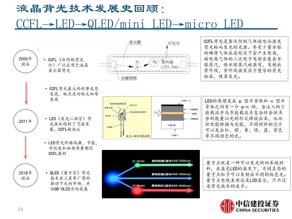 华为智能电视深度解析：重新定义电视产业