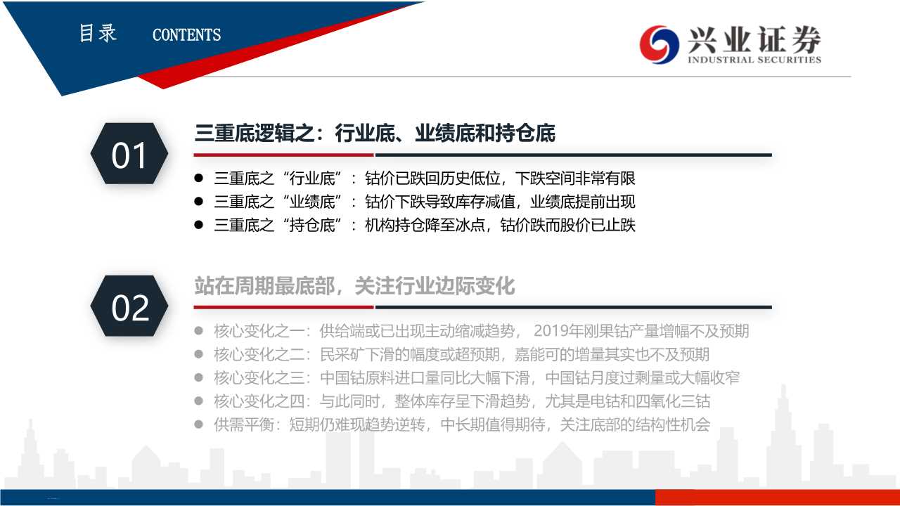 有色金属之钴行业专题研究