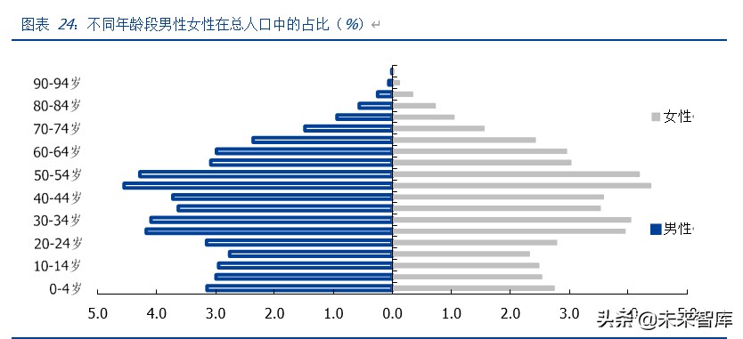 潮玩盲盒行业深度分析及投资报告：如何引你入坑