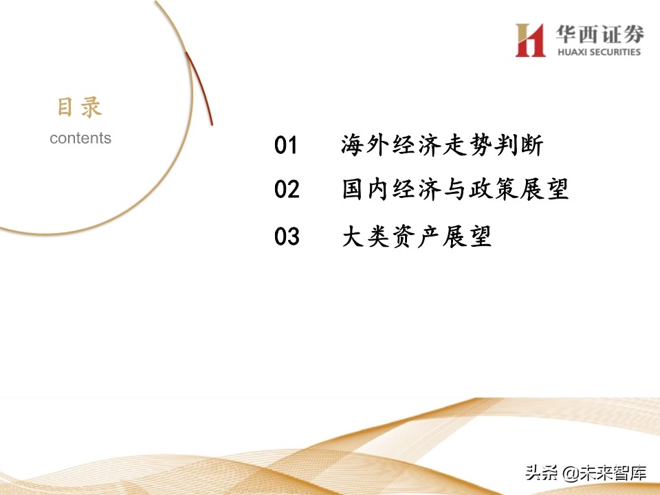 宏观经济及政策展望报告：经济渐强，政策式微