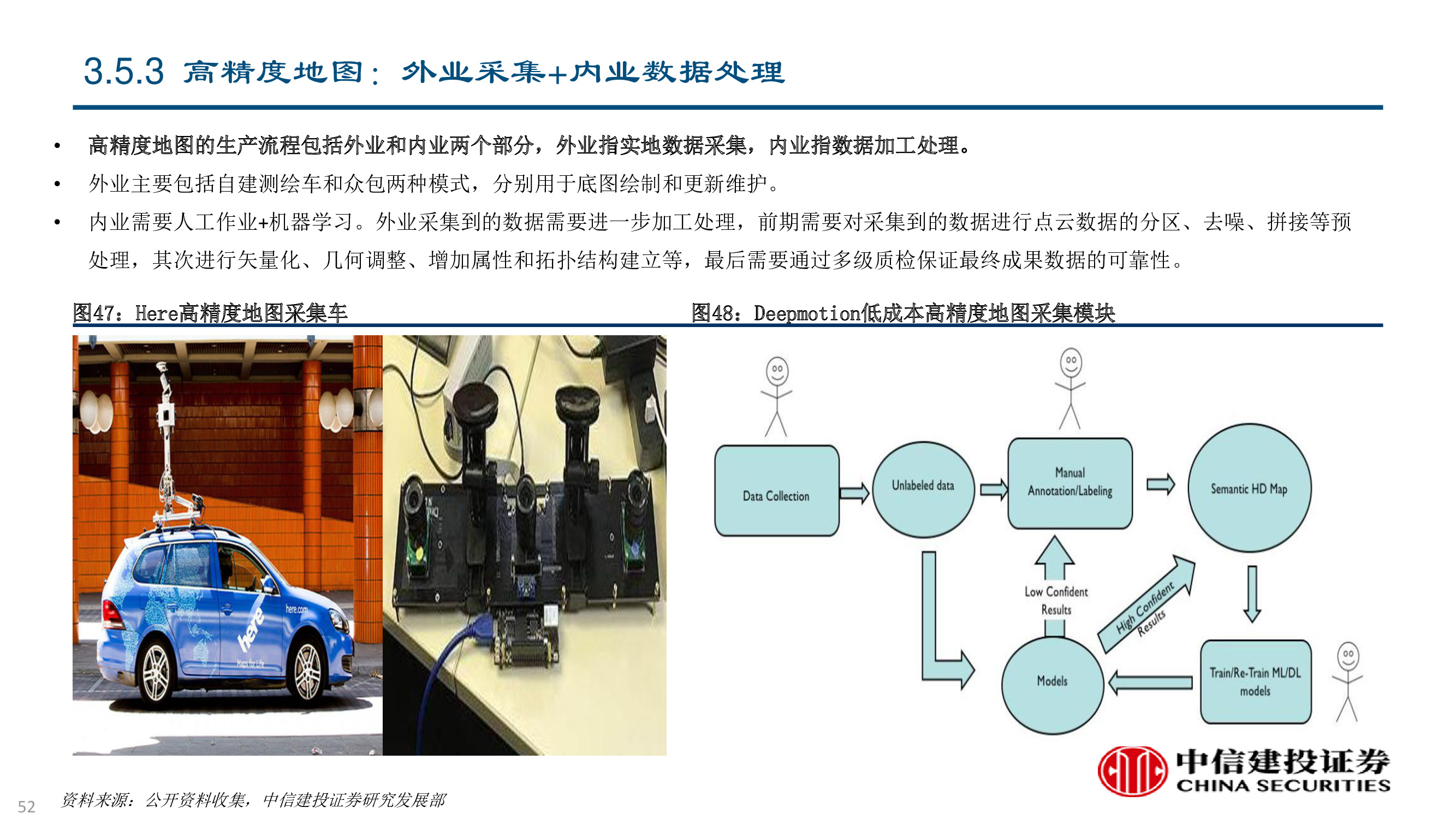 卫星及卫星通讯、导航、遥感技术与行业深度研究（92页PPT）