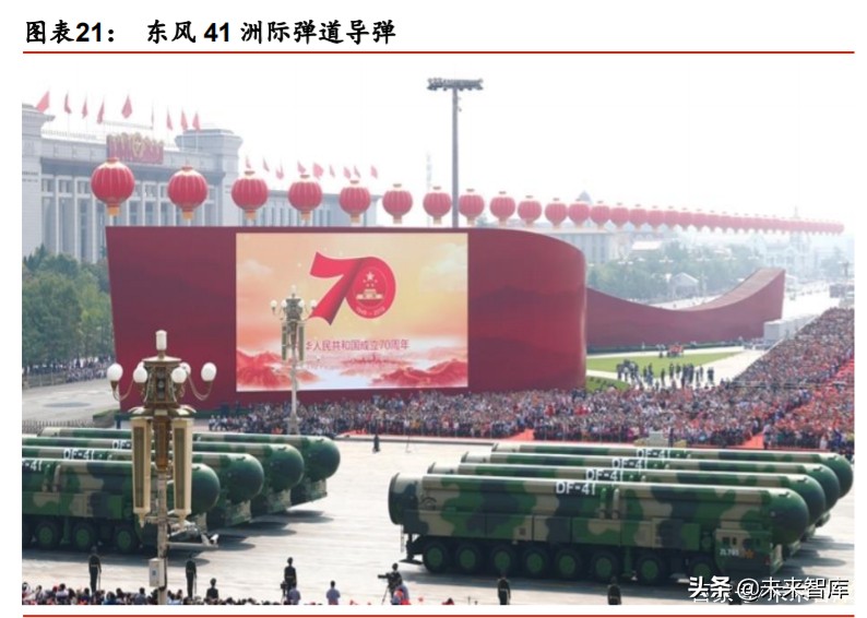 航天及军工行业投资策略：布局核心成长公司