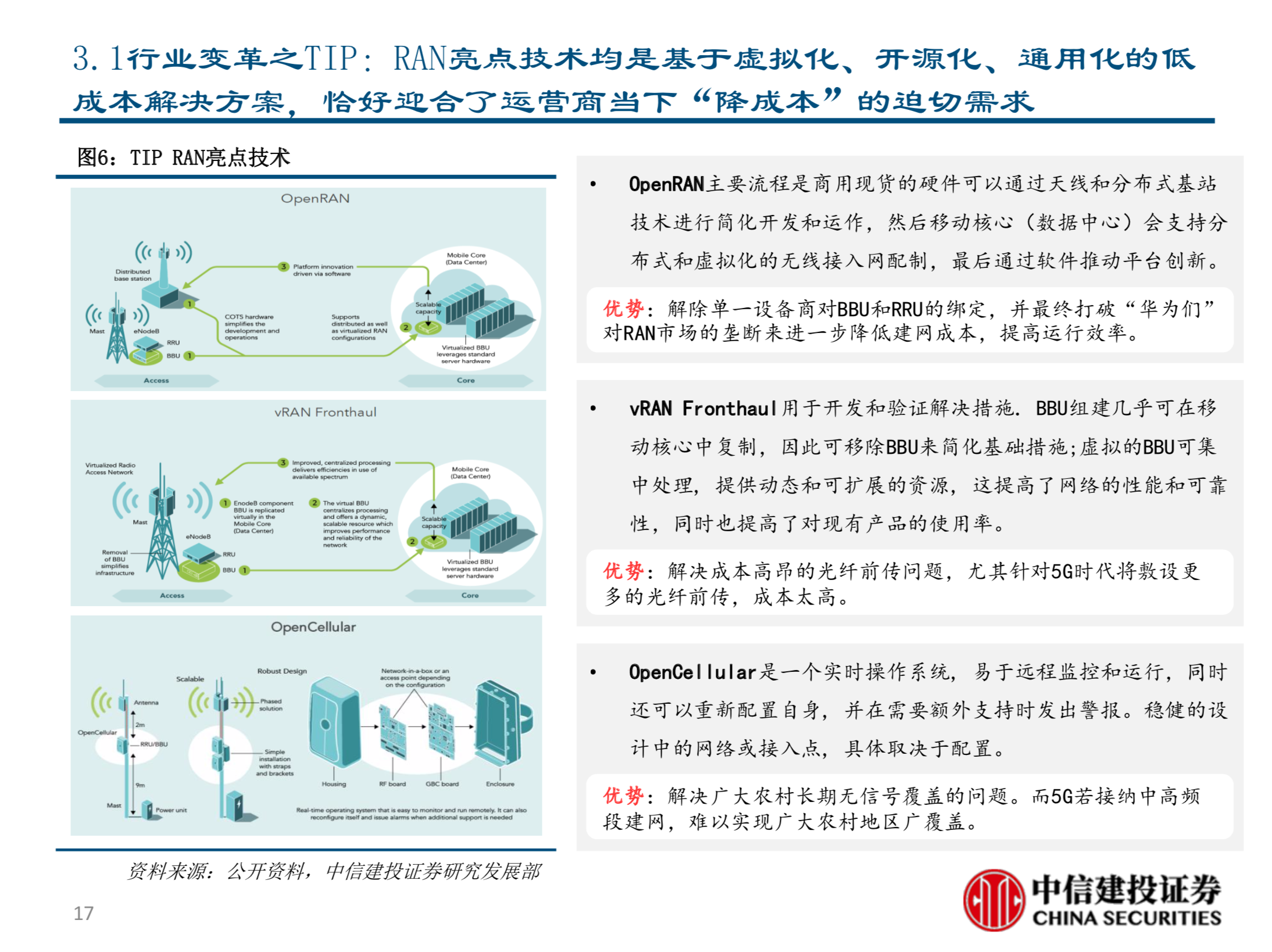 电信行业新势力深度分析报告：TIP&CORD的机会与挑战