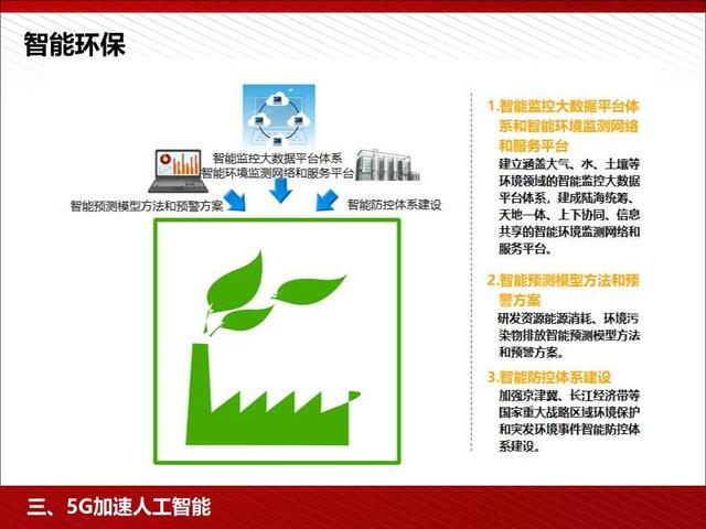 5G高颜值读本：5G为人工智能和智能制造赋能（98页PPT）