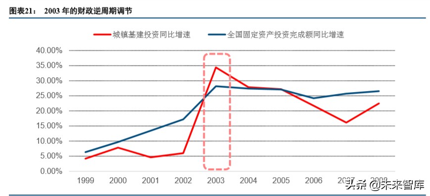化学制品行业深度研究之反光材料专题报告
