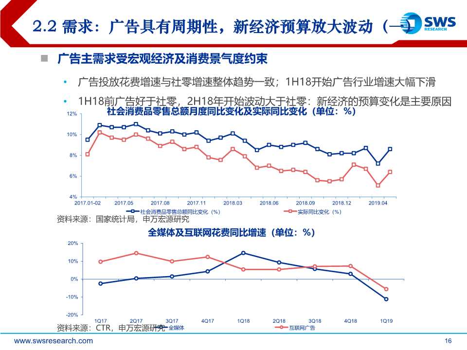 后互联网时代前瞻：时间货币化，深挖用户时间价值（61页PPT）