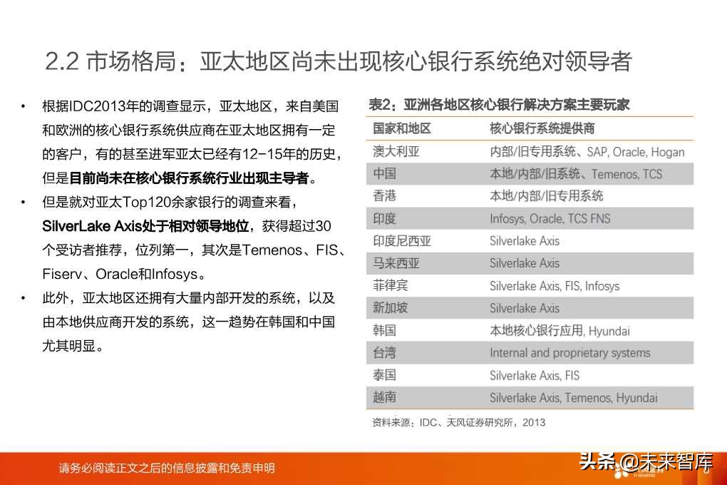 银行IT行业深度研究报告