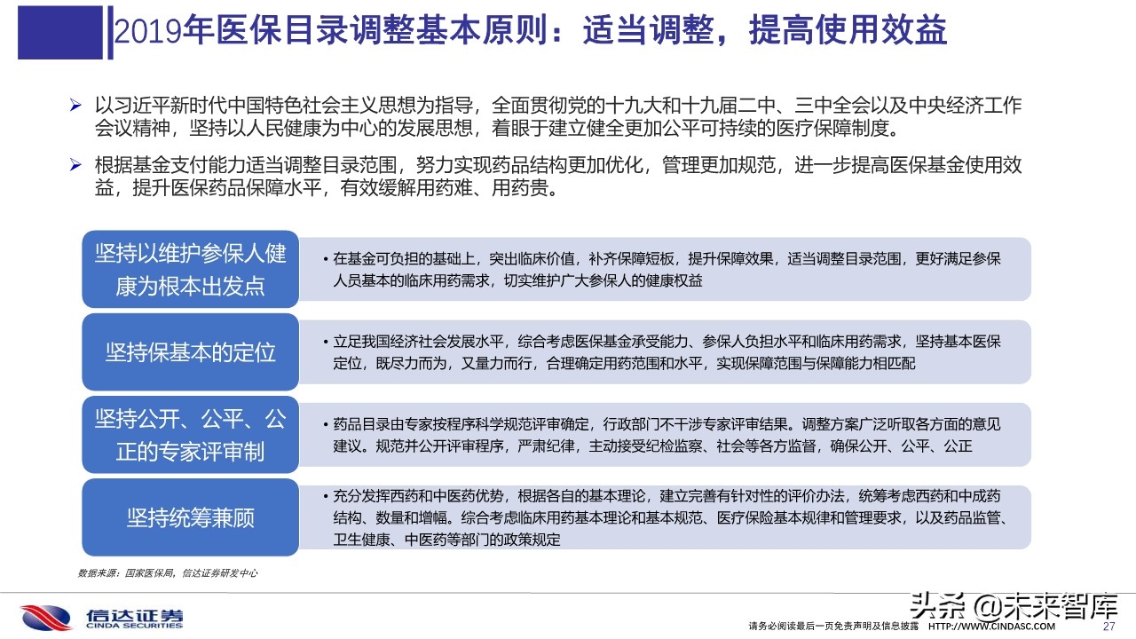2019医保目录谈判总结与展望