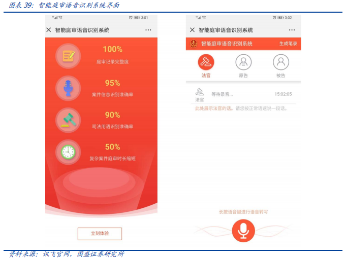 科大訊飛深度研究：AI+落地先行者，打造多個百億收入集群