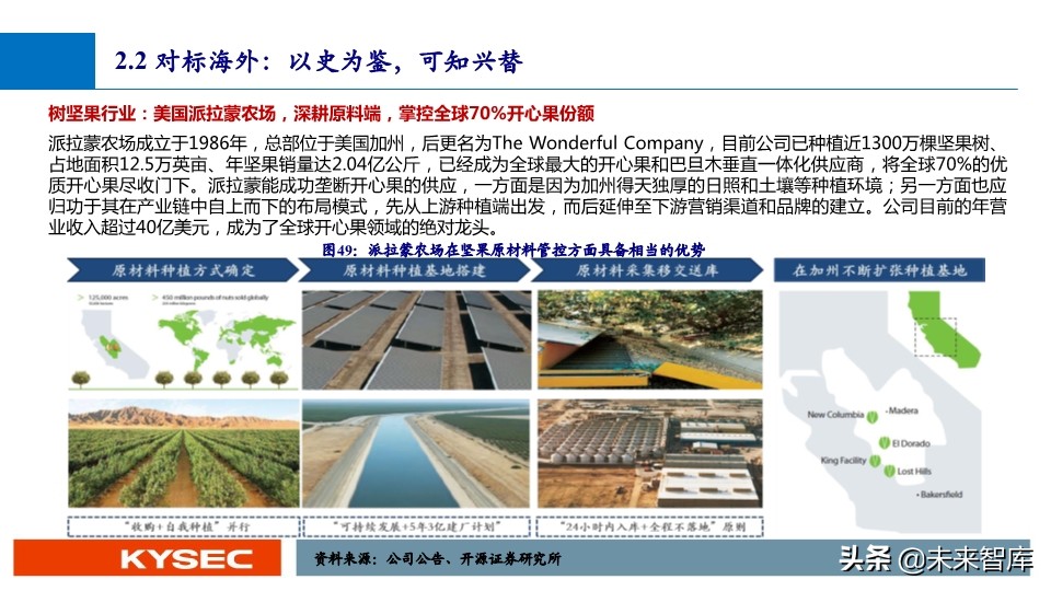 休闲零食行业深度报告：万亿市场，亟待千亿龙头出现