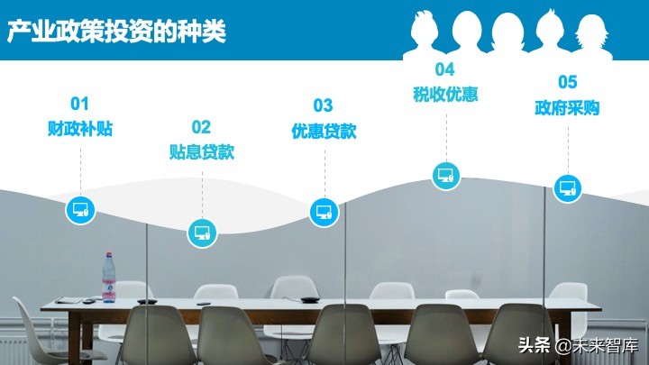 2020中国中小企业融资模式大全（85页）