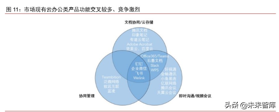 新冠疫情對科技和消費產業影響前瞻分析：三大趨勢