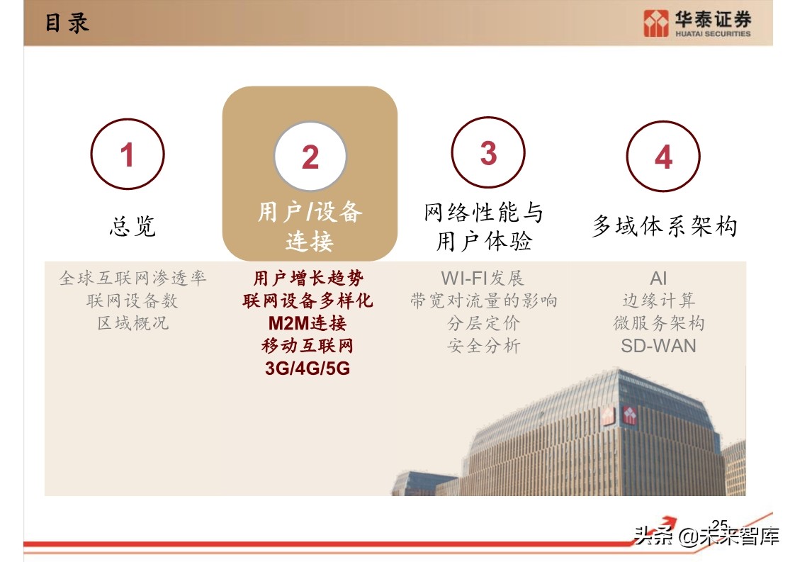 思科年度互联网报告：全球网络流量预测