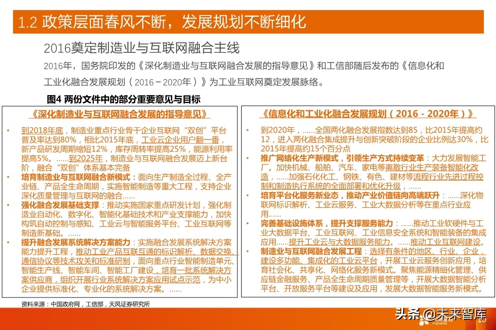 工业互联网深度报告：新基建催生更大支持，工业互联网加速成长