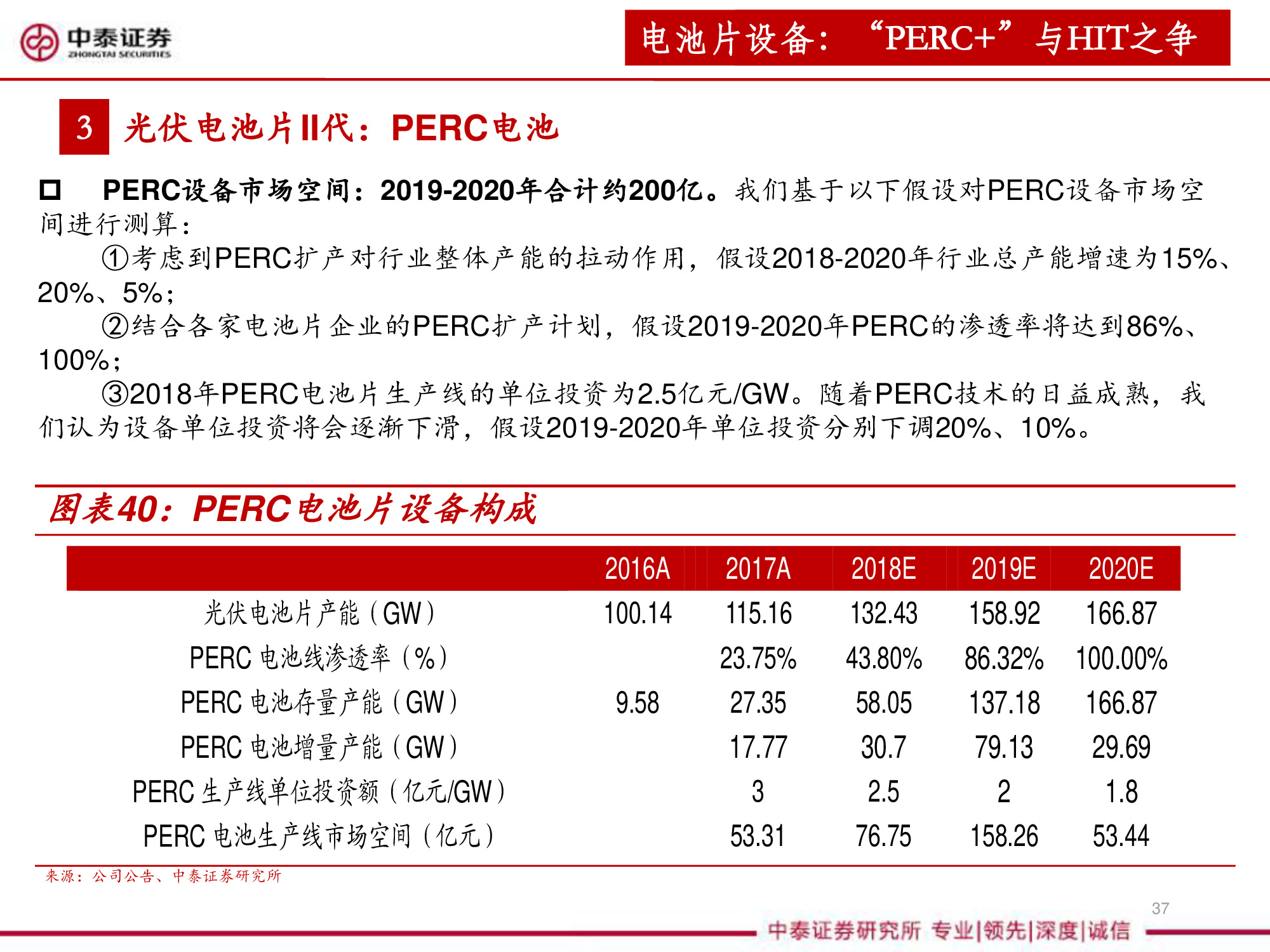 光伏设备全产业链深度研究报告（67页PPT）