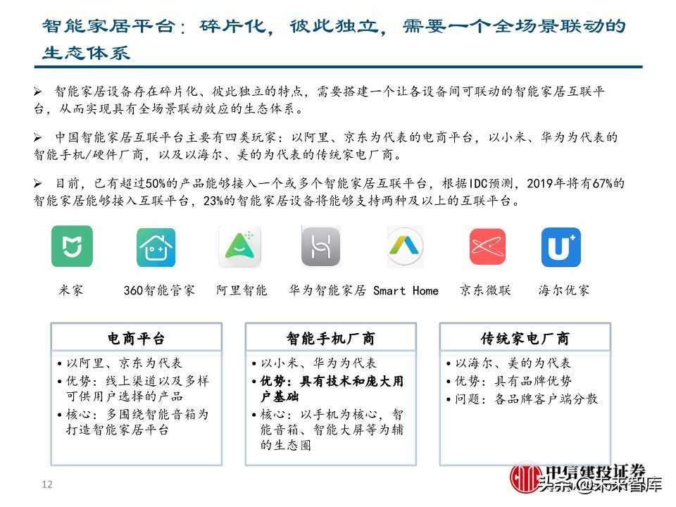 5G+智慧大屏专题报告：开启全场景智慧化新时代