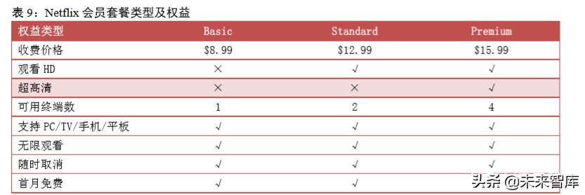 科技新基建专题报告：云经济爆发，数字化、智能化转型加速