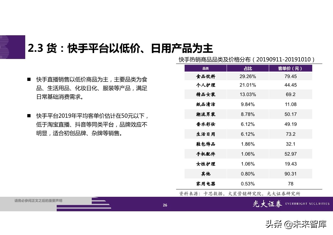 直播电商全产业链梳理及成长持续性分析