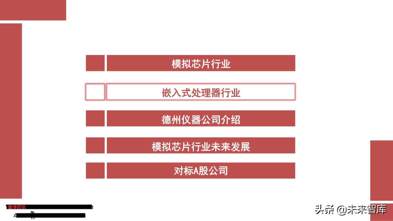 模拟芯片行业专题报告：从德州仪器看圣邦股份