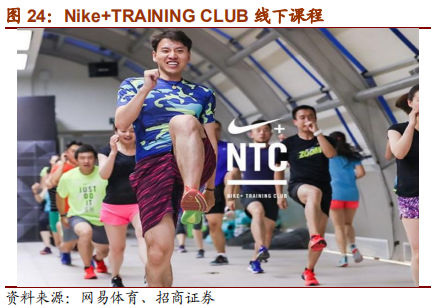 从Nike及Adidas兴衰探寻运动品牌长青之道