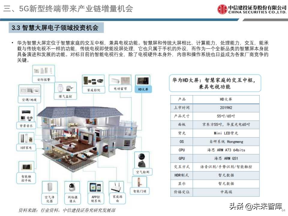5G重磅报告详解电子创新与产业链发展机会（98页PPT）