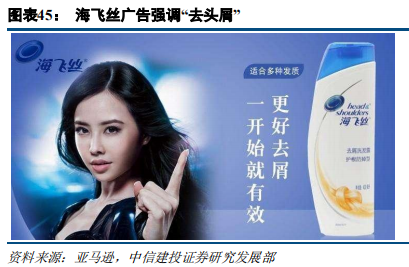 快消巨頭寶潔深度研究：百年繁榮與衰落