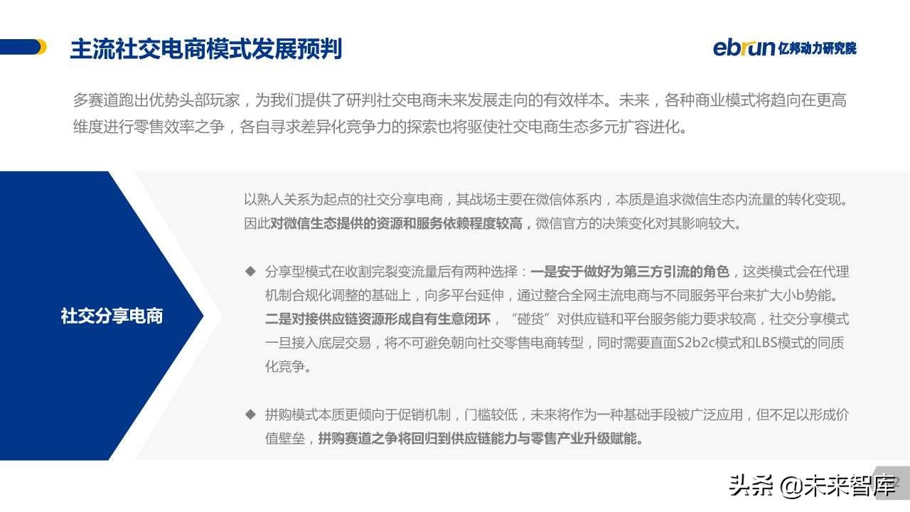 中国社交电商白皮书2019