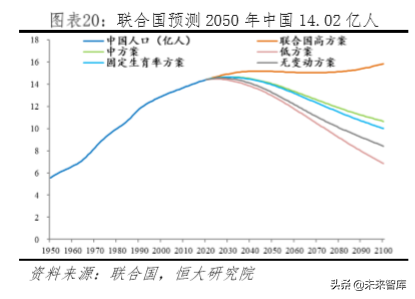房地产专题报告：中国土地资源稀缺吗？