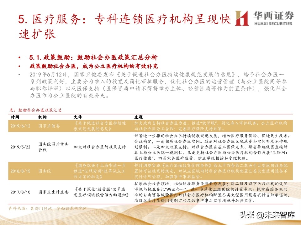 2020年医药行业投资策略：布局黄金赛道稀缺标的（109页）