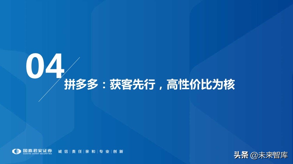 電商三強阿里、京東、拼多多深度研究：創新永不止，三強各千秋