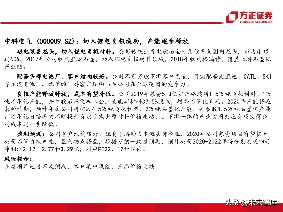 锂电池负极行业深度报告：详解生产工艺，细评性能高低